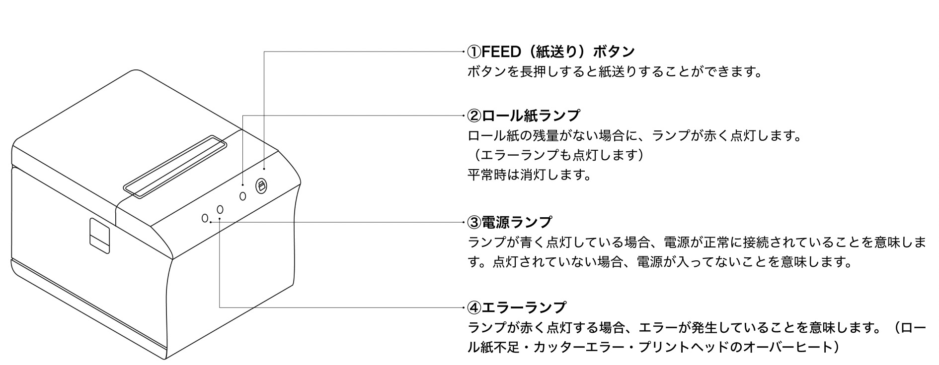 funfo Q806KレジプリンターのBuletooth接続方法 - 【funfo】飲食店向け