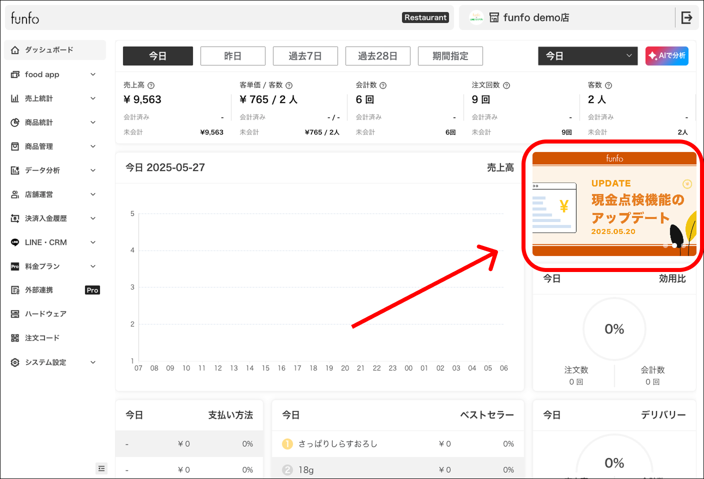 WebManagerトップ画面の右側にアップデート情報のリンクがあります。