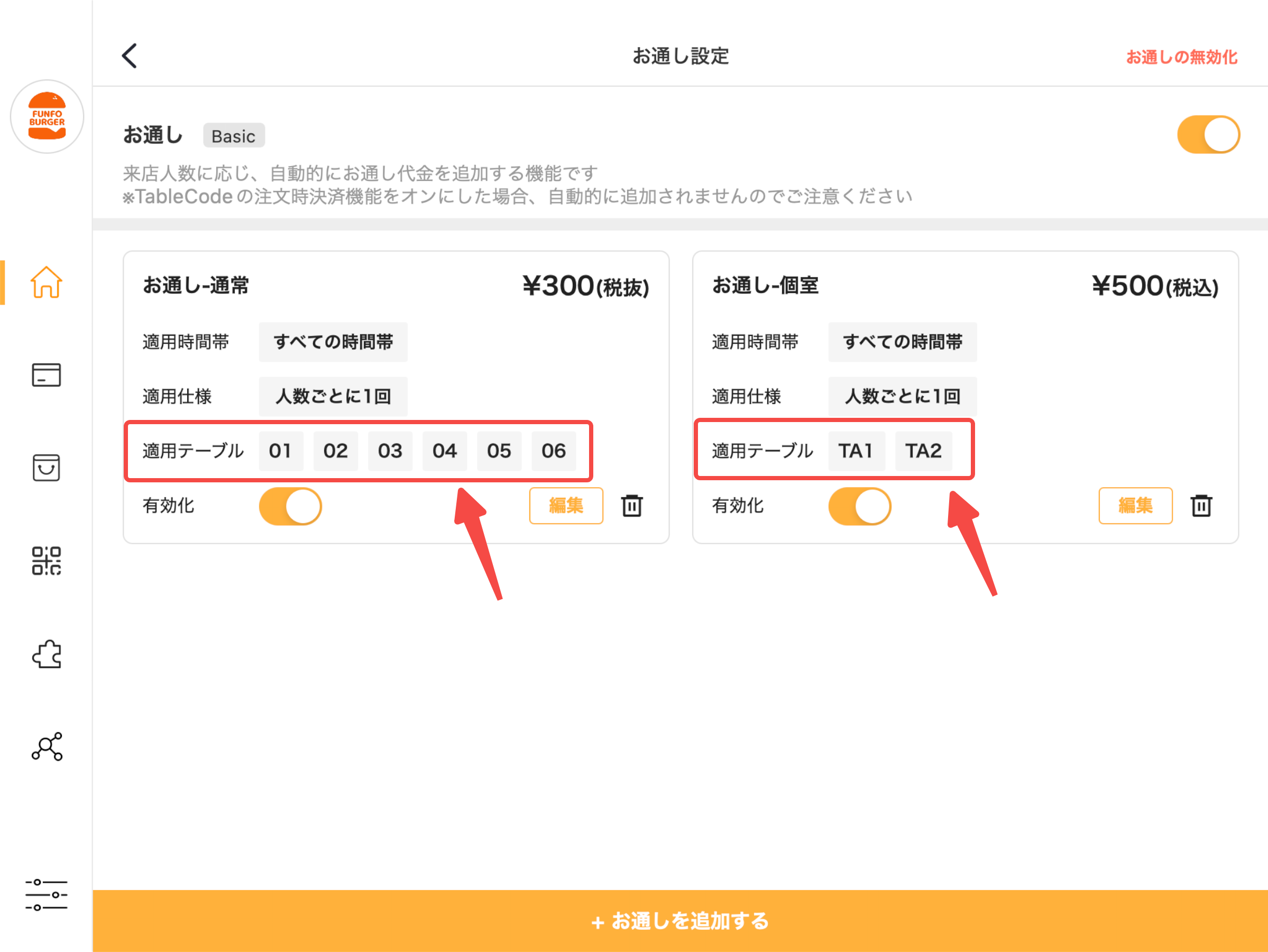 通常席と個室でお通しの値段が違う場合、適用テーブルで対応！