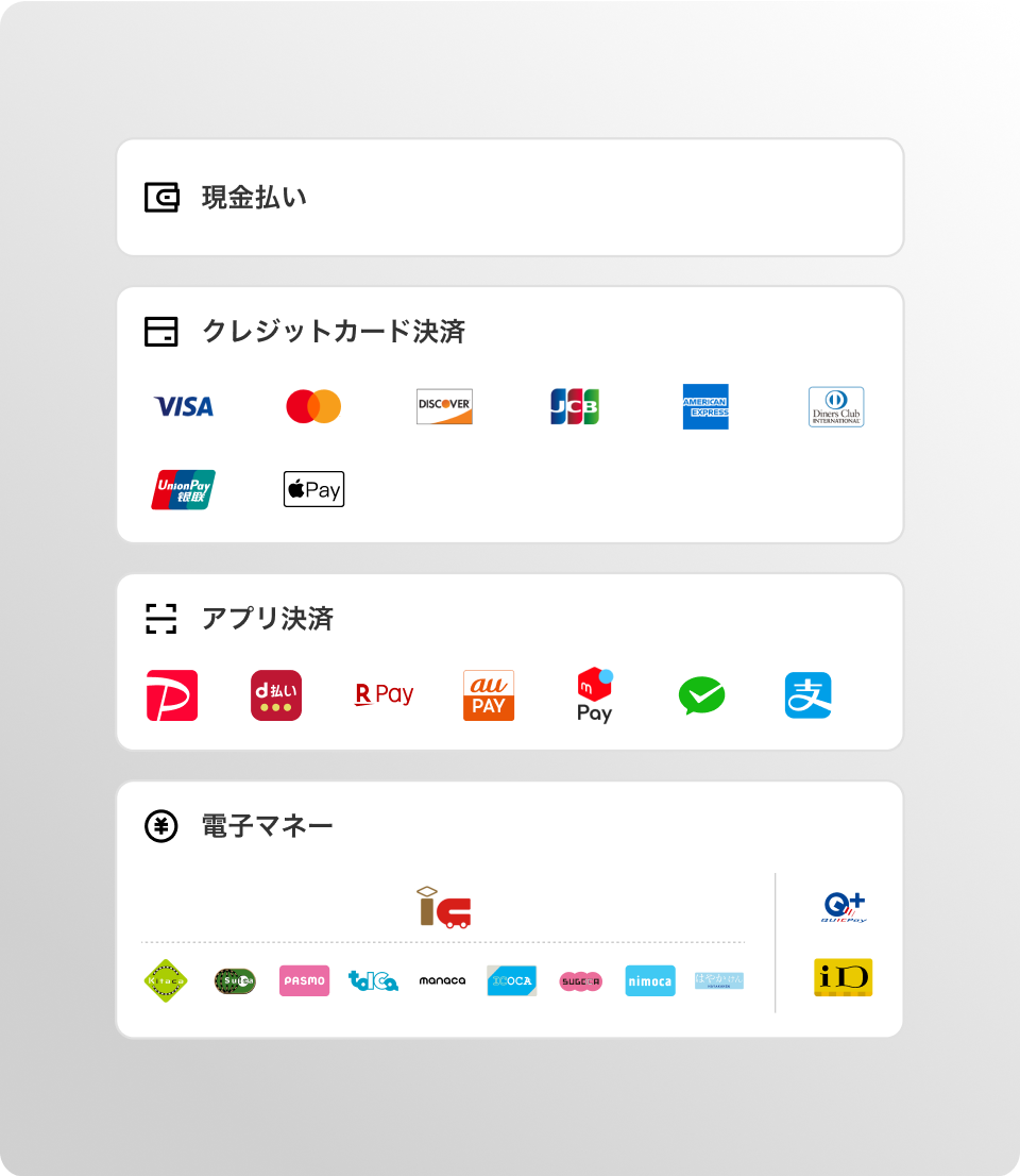 Square連携で27種類の決済に対応